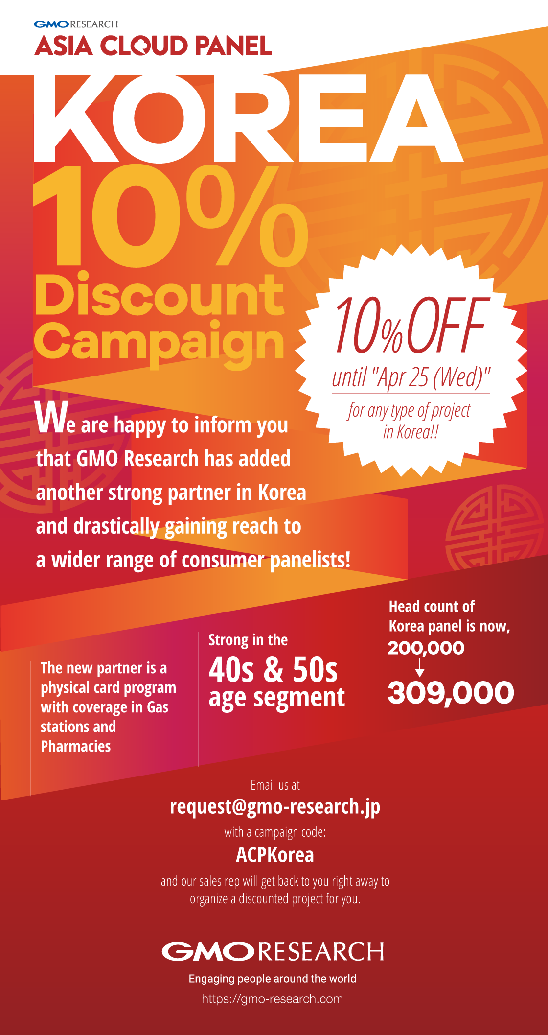 KOREA Panel -10% Campaign just launched!