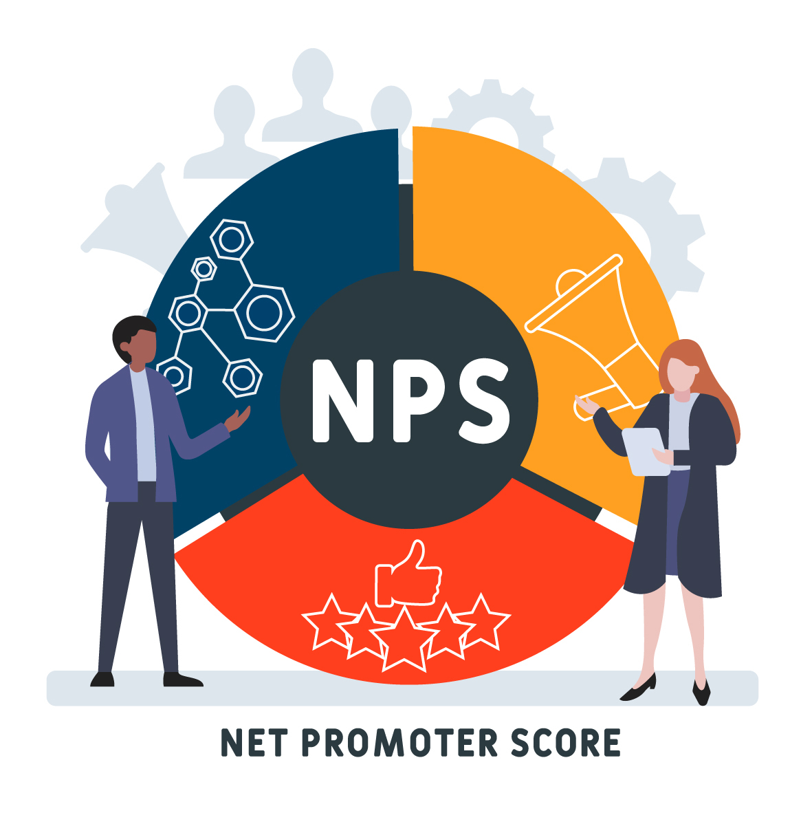 net promoter score design